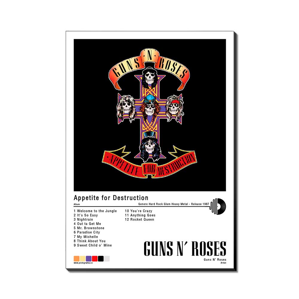 Póster - Guns N' Roses - Appetite for Destruction - 1987 - Imagen 3