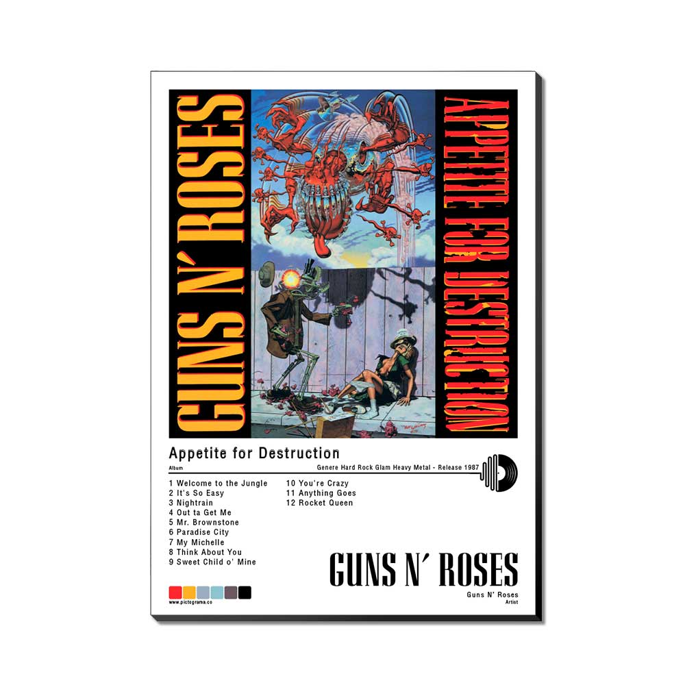 Póster - Guns N' Roses - Appetite for Destruction - 1987 (Original Cover) - Imagen 3