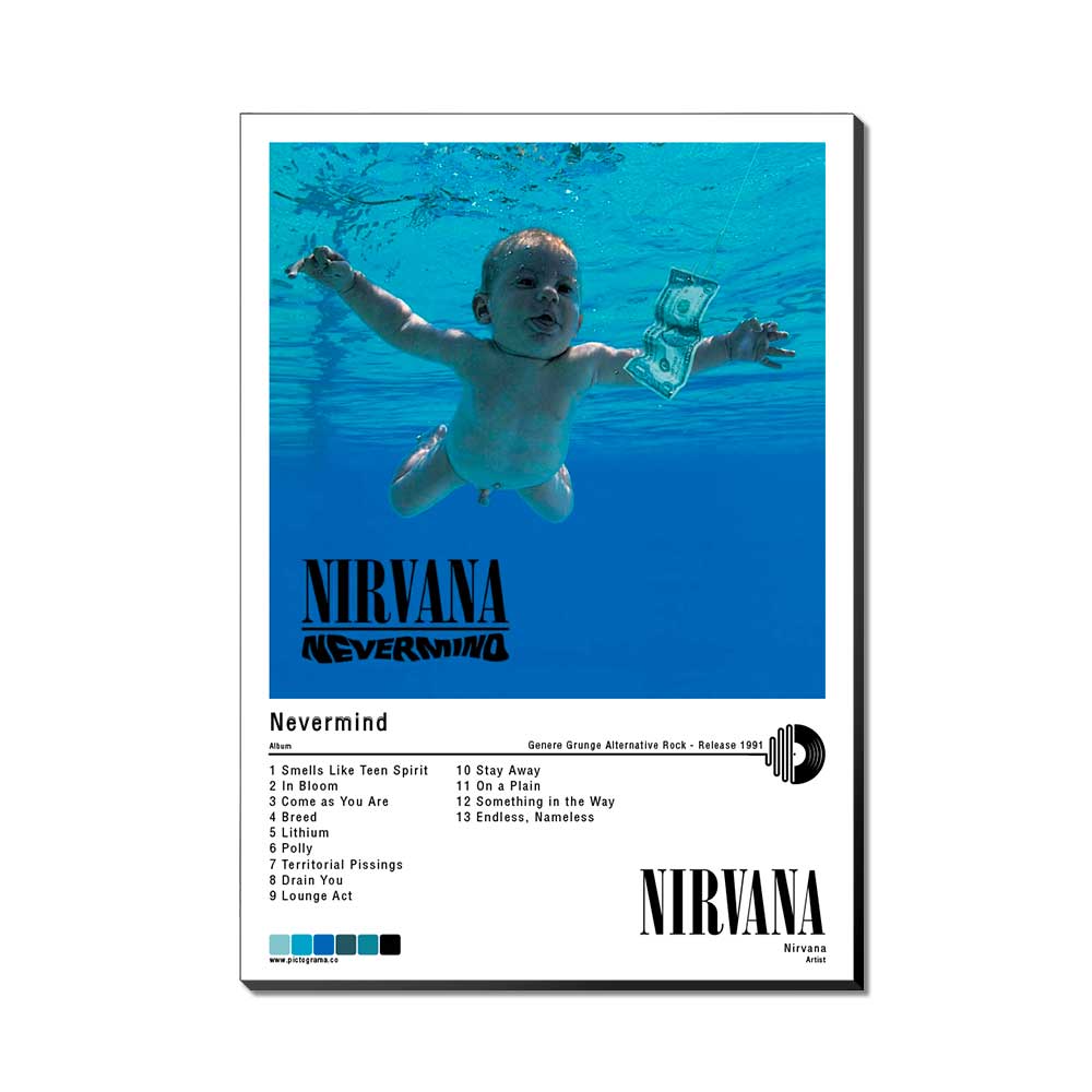 Póster - Nirvana - Nevermind - 1991 - Imagen 3