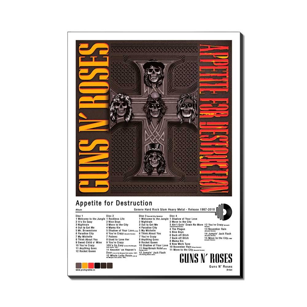Póster - Guns N' Roses - Appetite for Destruction - 1987-2018 - Imagen 3