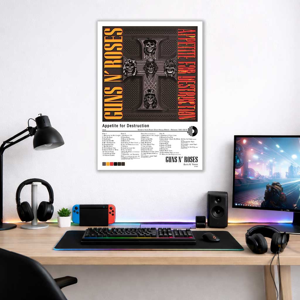 Póster - Guns N' Roses - Appetite for Destruction - 1987-2018 - Imagen 4