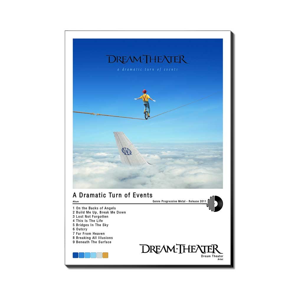 Póster - Dream Theater - A Dramatic Turn of Events - 2011 - Imagen 3