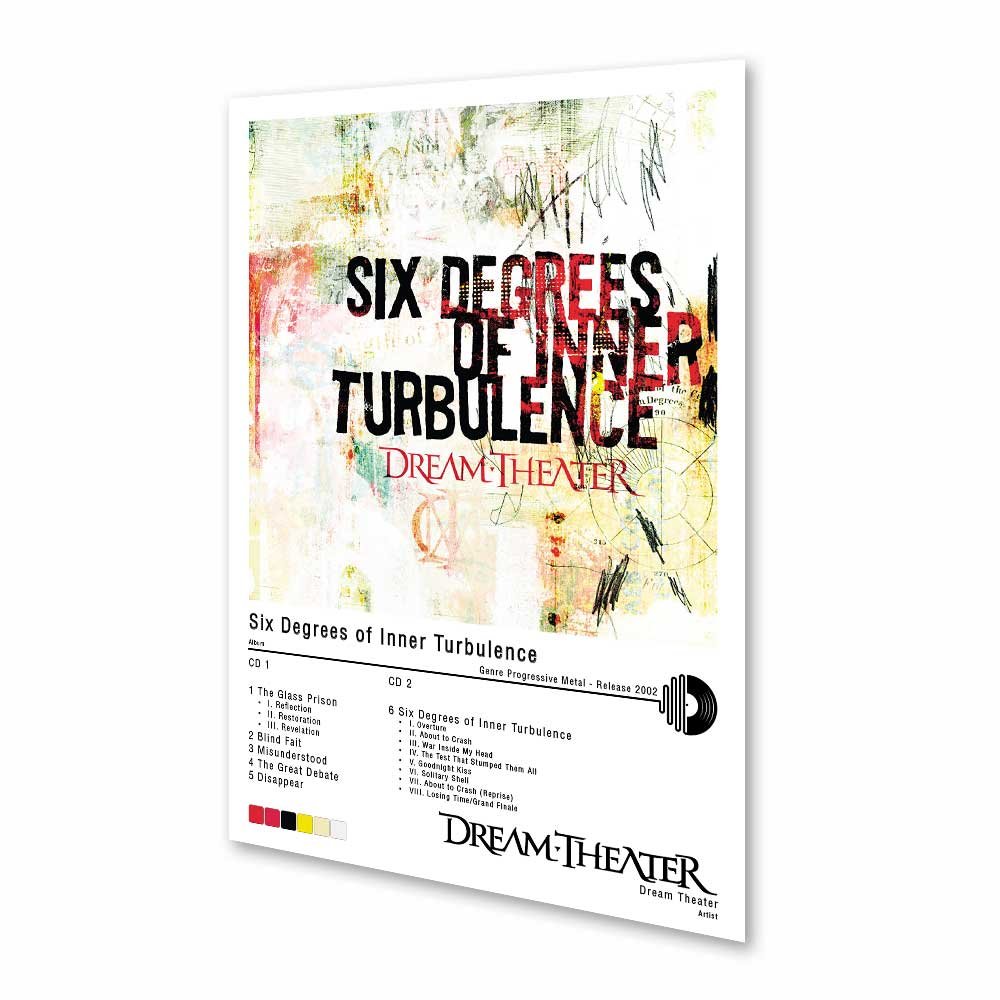 Póster - Dream Theater - Six Degrees of Inner Turbulence - 2002