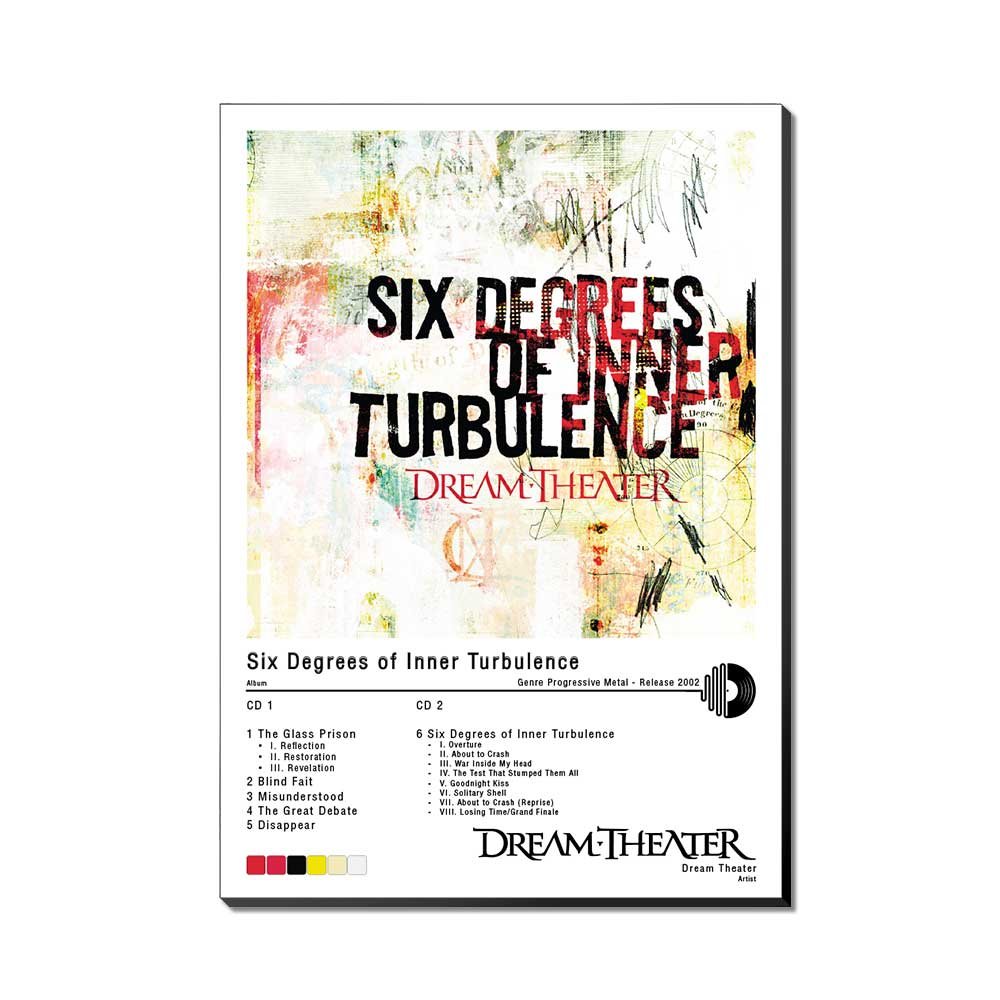 Póster - Dream Theater - Six Degrees of Inner Turbulence - 2002 - Imagen 3